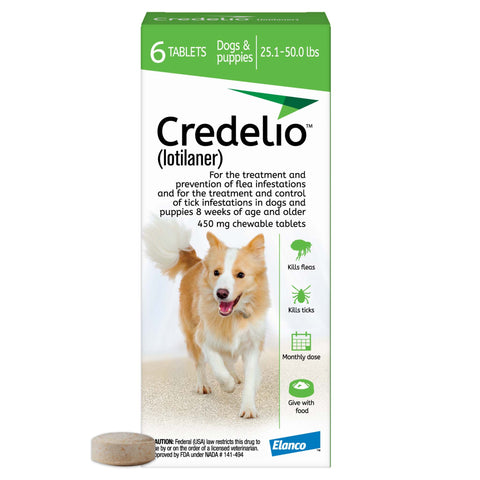 Credelio for Dogs