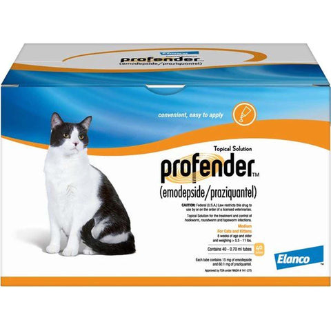 Profender Topical Solution