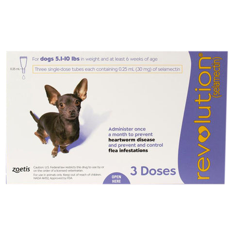 Revolution Plus for Dogs